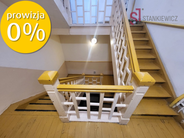 Mieszkanie Wynajem Rawicz 17 Stycznia 11